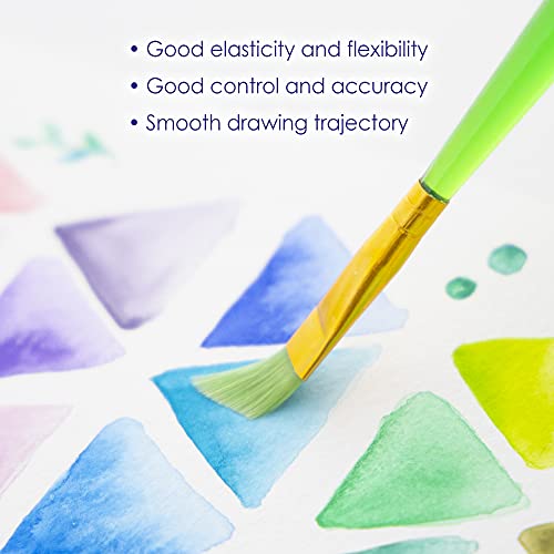 BAZIC Products Translucent Handle Paint Brush Set, 5 Ct, 144-Case | assorted tips for painting, crafts, classroom art