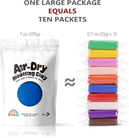 Sago Brothers Modeling Clay for Kids - Blue, 7 oz Molding Magic Clay for Kids Air Dry, Super Soft Clay for DIY Slime, Ultra Light Air Dry Modeling Clay for Toddlers Children Teens | Molding magic clay for kids air dry, super soft for DIY slime. Ultra ligh
