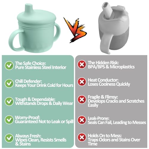 Mity rain 3-In-1 Stainless Steel Sippy Cup for 6+ Month Old, Baby Straw Cups for Toddlers 1-3 with Travel Lid, Silicone Straw, Replacement Straw & Cleaning Brush - 8oz Toddler Cups Spill Proof Set - color: Green