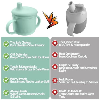 Mity rain 3-In-1 Stainless Steel Sippy Cup for 6+ Month Old, Baby Straw Cups for Toddlers 1-3 with Travel Lid, Silicone Straw, Replacement Straw & Cleaning Brush - 8oz Toddler Cups Spill Proof Set - color: Green
