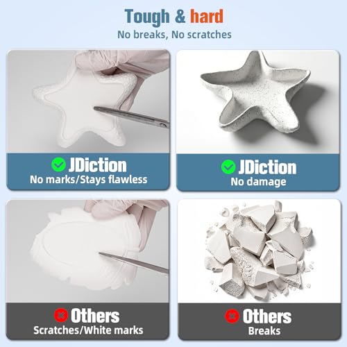 JDiction ResinCrete Decor-Etch Stone Effect Microcement Kit – Aggregate Inlaid & Acid-Etch Formula | High Hardness & Fast Curing | 5:1 Precision Mix for Real Stone Texture (1000g Powder+200g Liquid)