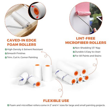 20pcs Small Paint Roller Kit, 4“ 2” Mini Roller Paint Brush with Special Caved-in Edge Foam, Microfiber Rollers and Versatile Paint Tray for Painting Walls, Cabinet, Touch up