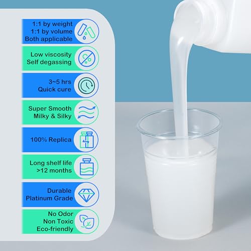 BBDINO Silicone Mold Making Kit Super Elastic Clear Liquid Silicone 2.42lbs | 1A:1B Mixing -Self Degassing -3 Hrs Fast Cure Platinum Mold Making Silicone for Casting Resin/Silicon/Candle/Soap Molds - color: 38.8 Oz Clear