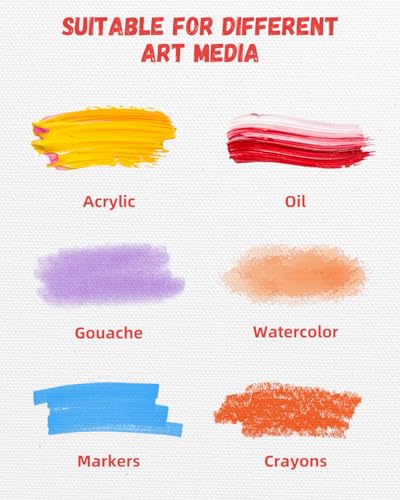 Simetufy 5x7 Inch 96 Pack Small Painting Canvas Boards Mini Blank Canvas Panels, Primed Acid Free for Oil Paint,Watercolor,Acrylic Paint - size: 5"x7" - 96 pack