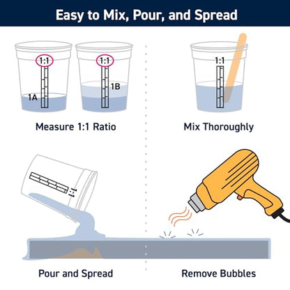 TotalBoat Table Top Epoxy Resin Kit - 4 Gallon Crystal Clear Formula with High Gloss & UV-Resistance - Easy 1:1 Ratio for DIY Bar and Counter Coating, Woodworking, and Original Art Casting