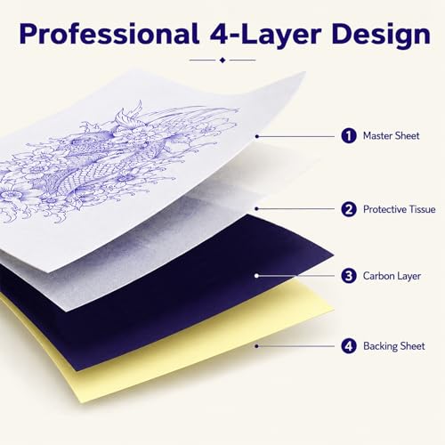 Tattoo Transfer Paper 100 Sheets, A4 4-Layer Tattoo Stencil Paper for Thermal Copier & Hand Tracing, Professional Tattoo Tracing Transfer Paper for Artists, Studios, Apprentices & Beginners - size: A4 size/100 sheets
