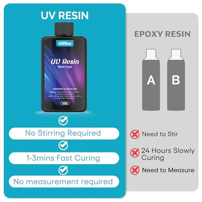 UV Resin 200g Bulk No Odor Upgrade Clear UV Epoxy Resin Kit Hard Fast Cure Jewelry Making Handmade DIY Craft Decoration Coating - size: 200g