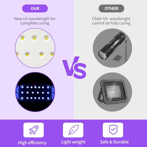 OSBANG UV Light for Resin Large Size UV Lamp Fast Curing for UV Resin Jewelry Making Keychain Craft DIY Decor Resin Supplies - size: UV Resin Light