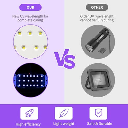 OSBANG UV Light for Resin Large Size UV Lamp Fast Curing for UV Resin Jewelry Making Keychain Craft DIY Decor Resin Supplies - size: UV Resin Light
