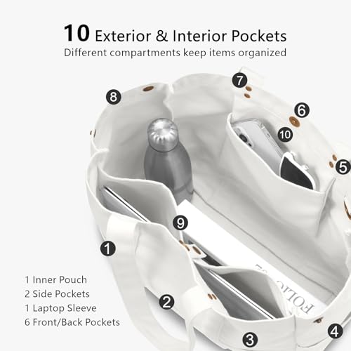 TOPDesign Large Canvas Tote Bag for Women, Shoulder Bag with Laptop Sleeve & Pockets, Everything Tote for Travel, Work (White) - color: White