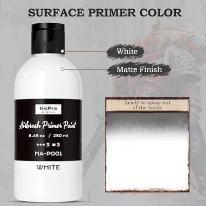 Nicpro White Surface Primer Airbrush Paint (8.4oz, 250 ml), Matte Finish, Ready To Spray Air Brush Water-Based Acrylic Primer for Beginners & Artists Priming Plastic Models, Miniatures, Figures, Craft - color: White, size: 8.45 Fl Oz (Pack of 1)
