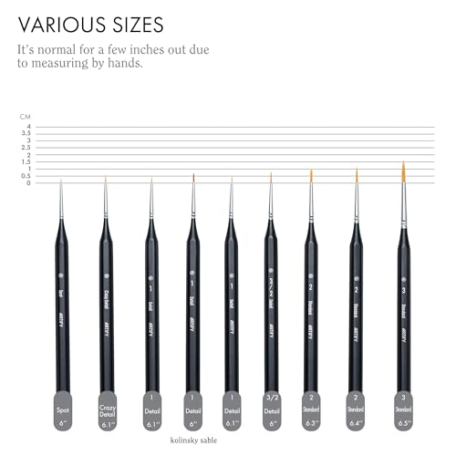 ARTIFY Miniature Detail Paint Brush Set: 9-Piece Round Fine Tip Small Model Paintbrushes, Thin Mini Tiny Micro Paint Brushes for Miniature Art Painting Accessories