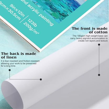 Prudiut 25 Sheets Canvas Paper Pad 9x12 Inches, 180GSM Canvas Sheets Glue Bound Canvas-Textured Surface for Acrylic Oil Painting - Studio Painting Adults Kids Classroom Projects Students Art Hobbyists