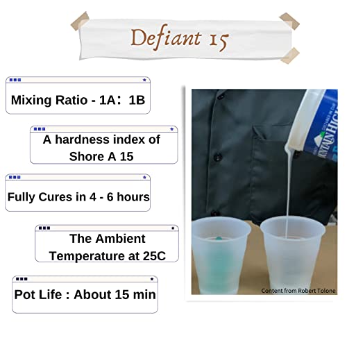 Siraya Tech Defiant 15 Platinum Silicone Mold Making Kit, Food Safe, Shore A 15 Hardness, Ideal for 3D UV Resin Projects, Easy Curing, No Coating Required, Durable, Versatile, 2.2 lb Set Clear - color: Translucent 15A Hardness