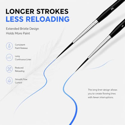 Rigger Liner Brushes for Painting, 5PCS Long Fine Detail Paint Brush Set, Script Liner and Pinstriping Brushes for Watercolor, Acrylic, Gouache, Lettering, Outlining and Miniature Art