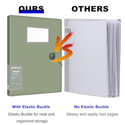 Art Binder, Folder with Plastic Sleeves for Office, 80-Pocket, Displays 160 Pages, 8.5x11, Green - color: Green