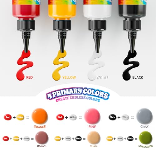 Silicone Mold Making Kit with 4-Color Pigment Set, 15A Platinum Cure Liquid Silicone Rubber, 1:1 Mix, DIY Mold & Custom Color Bundle
