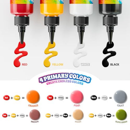 Silicone Mold Making Kit with 4-Color Pigment Set, 15A Platinum Cure Liquid Silicone Rubber, 1:1 Mix, DIY Mold & Custom Color Bundle