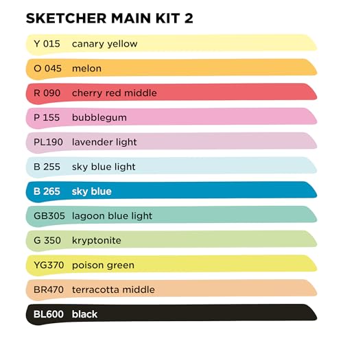 Sketcher Twin Tip Molotow Marker Set 12 Pack - Aqua Pro Ink Dual Nib 2-5mm Ink Pen Art Drawing Bundle (Main 2) - style: Main Kit 2