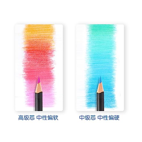 TEDILUVI Water-Soluble Oil-Based Professional Art Brushes Sketching Coloured Pencils Painting Set Complete
