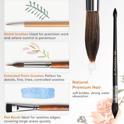 Watercolor Paint Brushes, 5pcs Fuumuui Professional Sable Brush, Wool & Synthetic Squirrel Brushes Set with Extended Needle, Round Point, Flat, Quill Wash Perfect for Watercolor Acrylic Gouache Inks - color: Mix5
