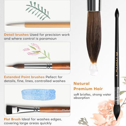 Watercolor Paint Brushes, 5pcs Fuumuui Professional Sable Brush, Wool & Synthetic Squirrel Brushes Set with Extended Needle, Round Point, Flat, Quill Wash Perfect for Watercolor Acrylic Gouache Inks - color: Mix5