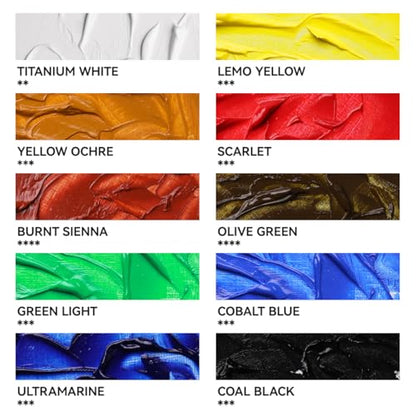 Paul Rubens Oil Paint, 10 Basic Colors*170 ml LargeTubes, Professional Oil Based Paint with High Saturation, Creamy Texture, and Consistency,Art Supplies for Artists, Students, Beginners - color: 10 colors*170ml-A