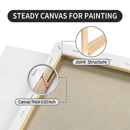 Large Canvases for Painting, 36x48 Inch 2-Pack Painting Canvas 100% Cotton Fivefold Gesso Triple Primed White Blank Artist Tempera Paint Canvases for Oil & Acrylic Paints Wet Art Media