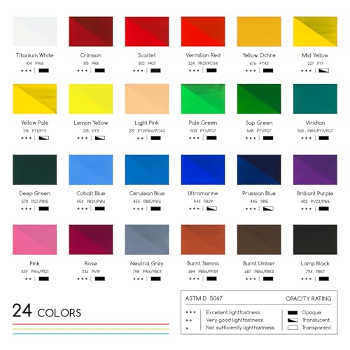 MEEDEN Gouache Paint Set, Non-Toxic 24 x 12ml/0.4oz Water-Based Gouache Tubes Paints for Canvas & Paper, Art Supplies for Artist, Adults, Beginners - color: 24 Colors