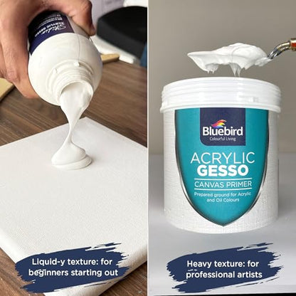 BLUEBIRD Canvas Board Set of 14 (4x4, 4x6, 5x7, 8x10, 9x12, 11x14) Studio Acrylic Gesso 500ml - White Liquid Gesso Primer