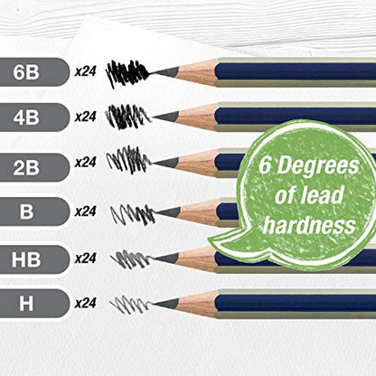 Faber-Castell Creative Studio Graphite Art Pencil School Pack | Back to School Supplies | Teachers Favorite |144 Graphite Pencils - 24 Pencil Sharpeners - 24 Pencil Eraser