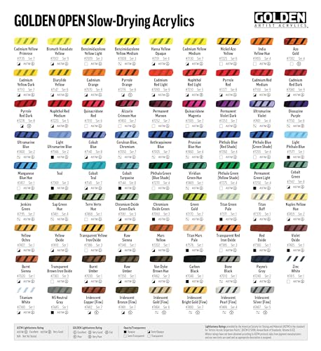 GOLDEN OPEN Slow-Drying Acrylics, Phthalo Green/Y.S., 5 fl oz. tube, Professional Acrylic Paint, Transparent - color: Phthalo Green /Y.S., size: 5 Fl Oz (Pack of 1)