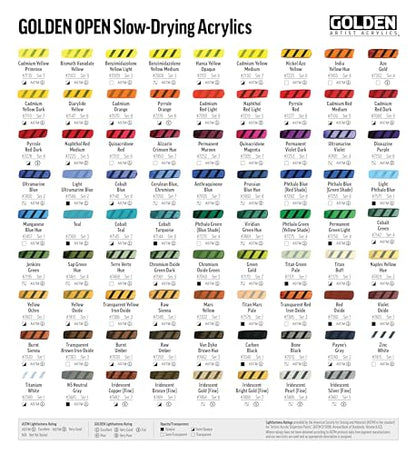 GOLDEN OPEN Slow-Drying Acrylics, Permanent Green Light, 2 fl oz. tube, Professional Acrylic Paint, Opaque - color: Permanent Green Light, size: 2 Fl Oz (Pack of 1)