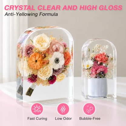 YIEHO Epoxy Resin Kit 2 Gallon, Upgraded Crystal Clear High Gloss Epoxy Resin and Hardener, 2 Part Resina Epoxica for Jewelry Making, Crafts, DIY Art, Coating and Casting - size: 2Gallon Kit