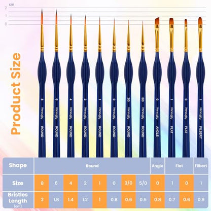 Hnncugty Miniature Paint Brushes Set 12pcs, Paint Brushes for Acrylic Painting, Art Supplies for Oil, Watercolor Detailing Models Rock Body Face Nail Drawing Artist Gifts, Triangular Handles Blue - color: Blue