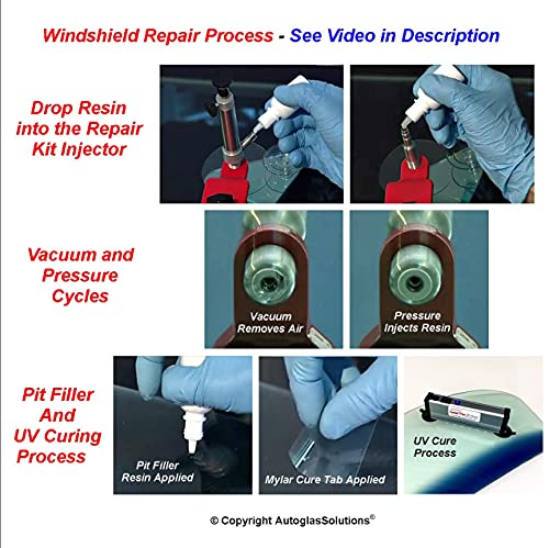 SpeedPRO 15 Second LED UV Cure Lamp for Windshield Repair