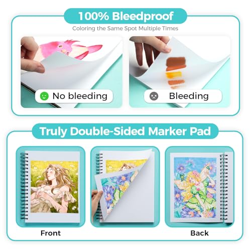 Ohuhu Markers + Bleedproof Marker Pad 7"x10"