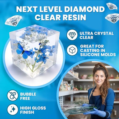 Epoxy Resin Art Resin Crystal Clear Formula -2 Gallon Kit -The Artist's Resin for Coating, Casting, Resin Art, Geodes, Tabletop, Bar Top, Live Edge Tables, River Tables- Non-Toxic - color: The Artist's Resin New Formula 2 GALLON