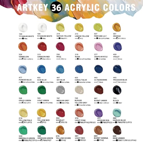 Artkey Acrylic Paint Set - 36 Colors 2 oz/59 ml Acrylic Paints Professional Artists Painting Kit for Canvases Fabric Rock Leather Easter Egg Wood Ceramic Glass Art Craft Painting - color: 36 Colors, style: Basics
