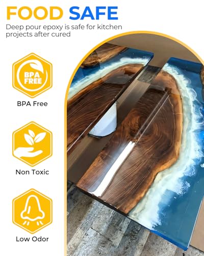 INCLY Deep Pour Epoxy Resin 3 Gallon Kit, 2 to 4 Inch Depth Deep Pour Resin, High Gloss & Bubbles Free for Art Craft River Table, Wood Filler, Bar Top, Coating, Casting, Self Leveling Epoxy Resin 2:1 - size: 3 GALLON