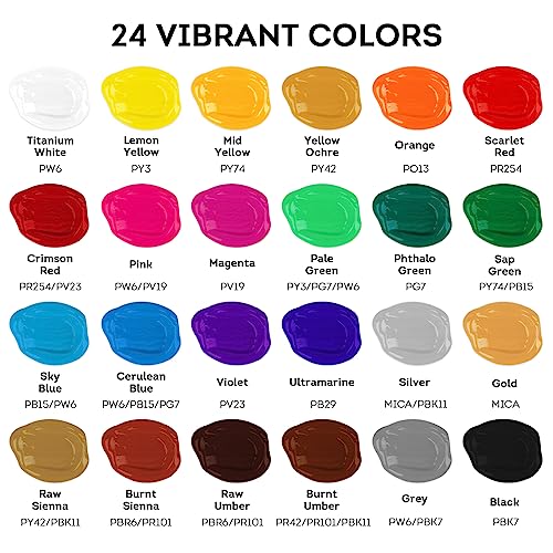 ABEIER Acrylic Paint Set, 24 Colors (60ml/2oz) with 12Paint Brushes, Non-Toxic, Waterproof, Strong Coverage for Kids Adults Beginners Students, Painting on Canvas Stone Wood Fabric Rocks Ceramic - style: Classic Colors