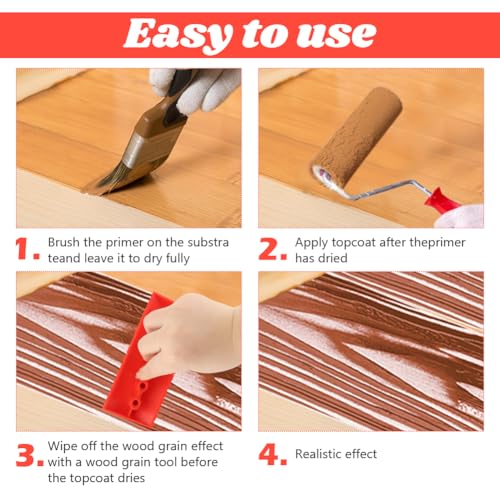 5 Pack Wood Grain Tool,Woodgraining Tool Kit,Texture Pattern with Handle Roller Rubber Empaistic Graining Tool Paint Look Like Wood for DIY Wall Room Art Decoration