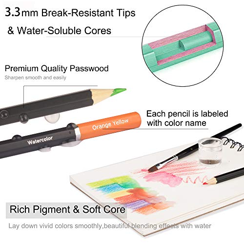 KALOUR 72 Water Soluble Watercolor Pencils Set with 2 Brushes | Smooth blendable pigments for wet & dry painting, great for adults, beginners, coloring books, sketching and illustration