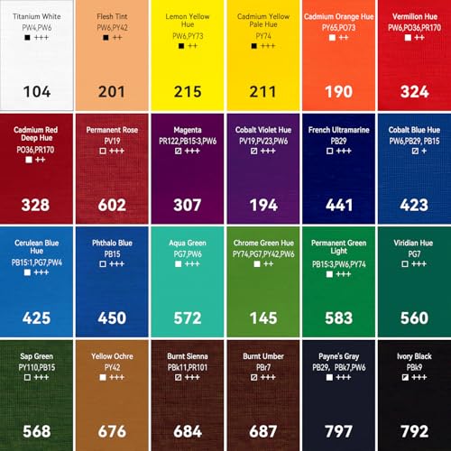 PHOENIX Artist Oil Paint Set - 24 Color x 1.35 Oz. / 40ml Tubes Professional Quality Oil Based Paint for Canvas Painting - color: 24 Colors
