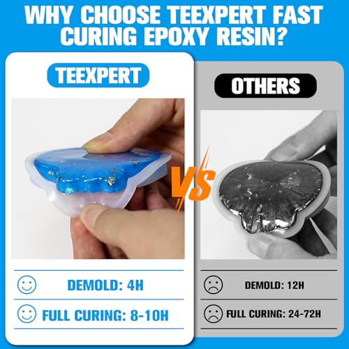 Teexpert Fast Cure Epoxy Resin: 4 Hours Demold 128OZ Bubble-Free & Anti-Yellowing Crystal Clear Art Resin Kit for Wood Casting/Table Top/Jewelry Making,Self-Leveling Resina for Beginners and Artis - size: 128 OZ