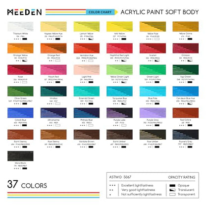MEEDEN Soft Body Acrylic Paint: Emerald Green Matte Finish - 250ml/8.45oz Bulk Acrylic Colors in Ergonomic Bottle - Fluid Flow Art Paints for Artists Canvas Painting - color: Emerald Green