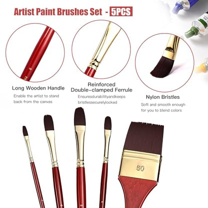 rubens Acrylic Filbert Paint Brushes Set, 5 Pcs Professional Paint Brushes Set, Long Wooden Handles Artist Brushes Nylon Bristles with Filbert, Wide Flat for Acrylic Oil Gouache Watercolor Painting - size: Filbert 2,4,6,8, Wide Flat 2