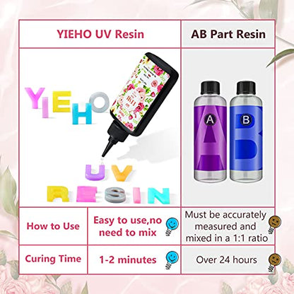 YIEHO UV Resin -Upgraded Crystal Clear Hard UV Curing Epoxy Resin Starter Supplies for Craft Jewelry Making 100g with Gloves - size: 100g