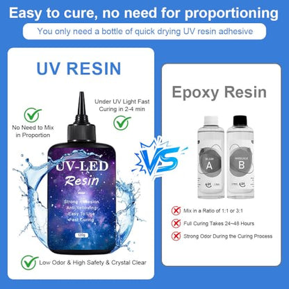SolaraGlaze UV Resin with Light 240g Upgraded Hard Type Crystal Clear UV Resin Kit Ultraviolet Epoxy Resin Hard, Starter Kit for Craft Jewelry Making
