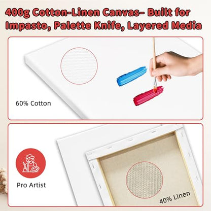 Stretched Canvas Cotton Linen for Oil & Heavy Acrylics 4-Pack 12x16 | 400gsm cotton linen, triple gesso, gallery wrap deep frame, Warp-Resistant, professional quality
